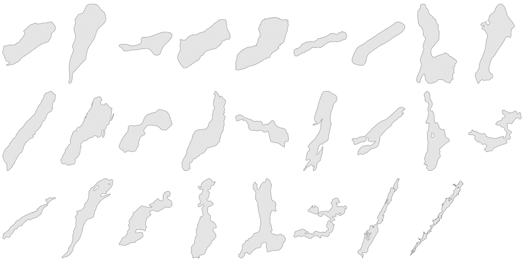 Adirondack Long Lakes